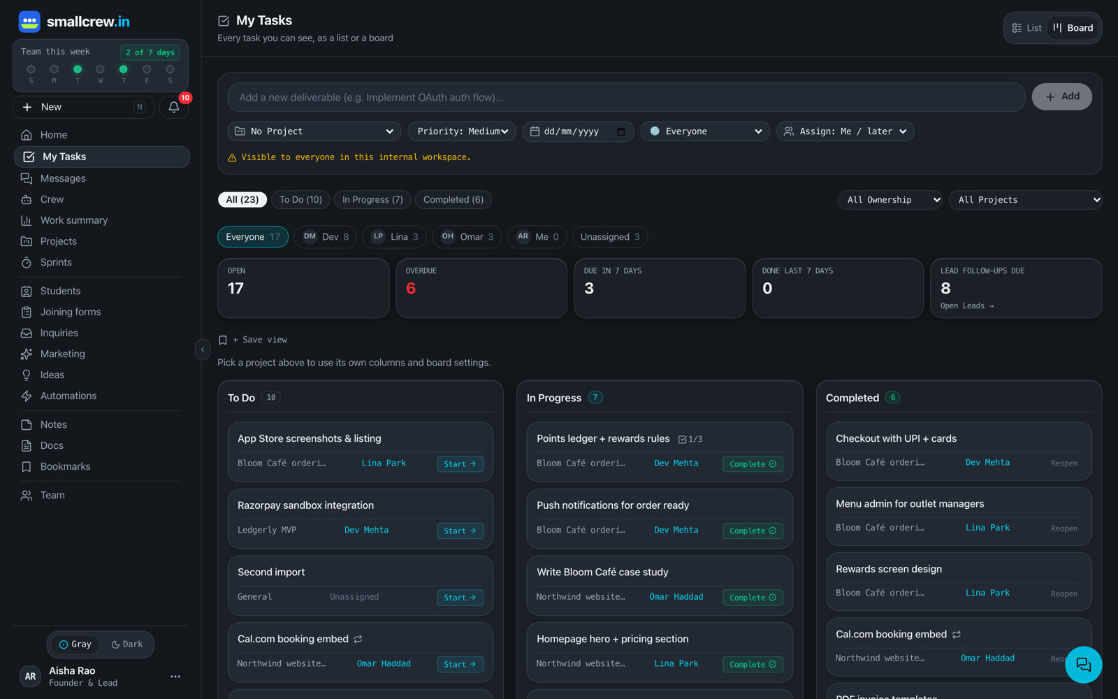 Tasks board with filters by person